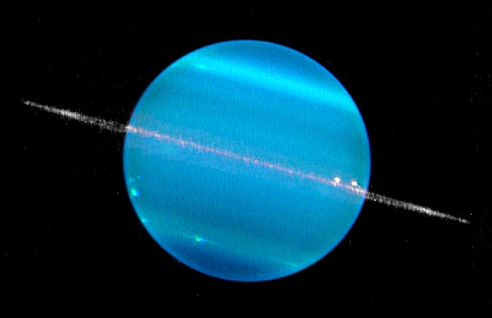 Si Uranus est si incliné, cela dépend d'être affecté par une autre planète!